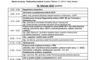 Kluby mladých farmárov 2022