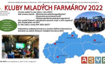 Kluby mladých farmárov 2022